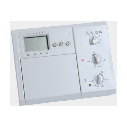 7450155 - Unité de commande...